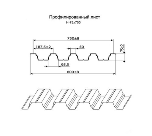 Профнастил нержавеющий H75 0.55 AISI 321